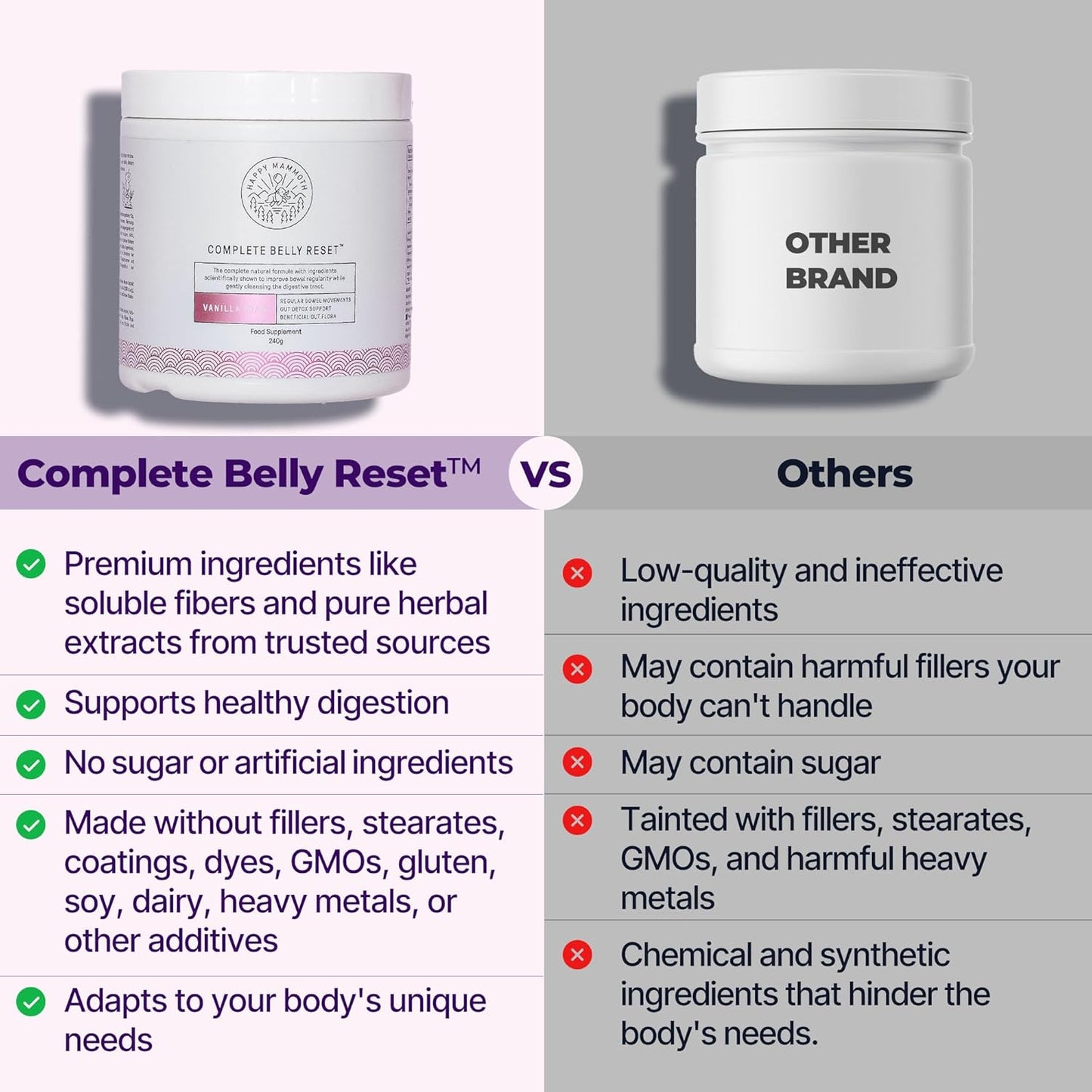 Happy Mammoth Complete Belly Reset™