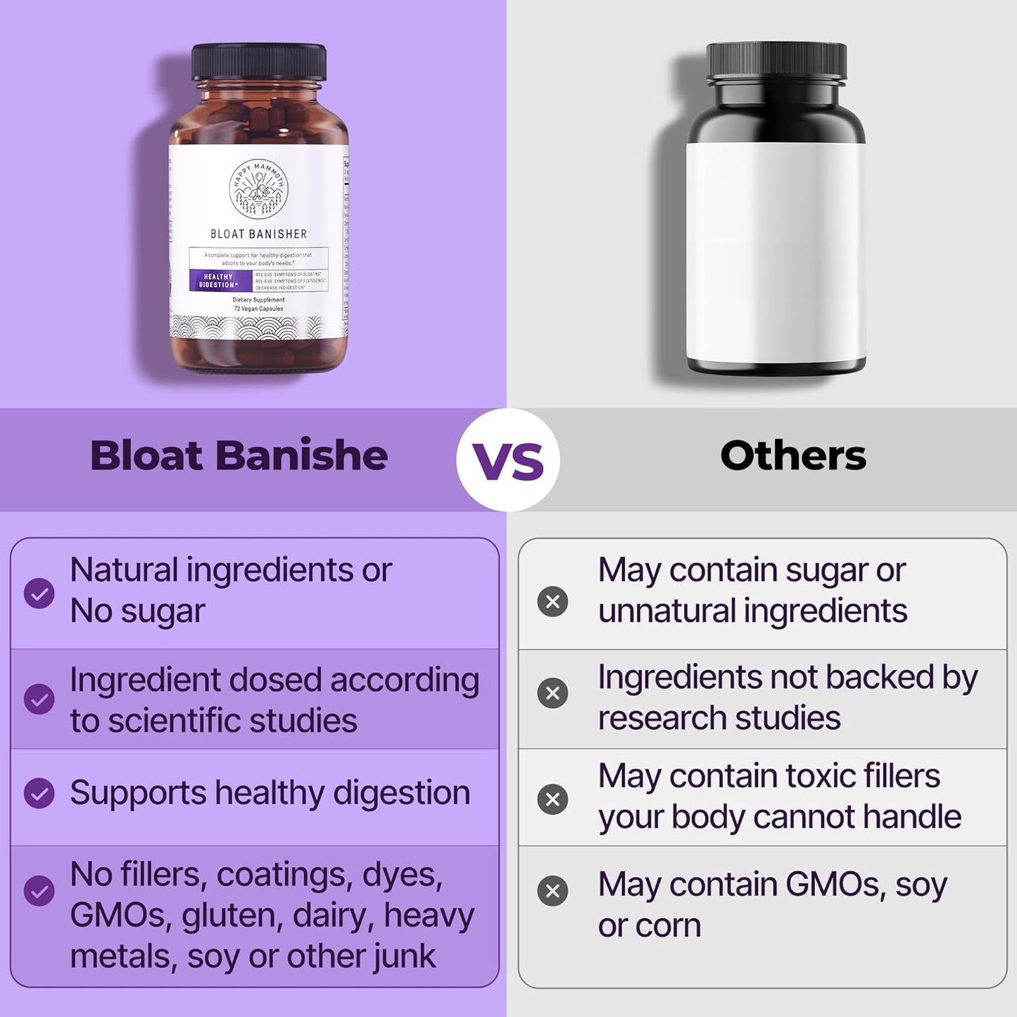 Happy Mammoth  Bloat Banisher™ 72 capsules